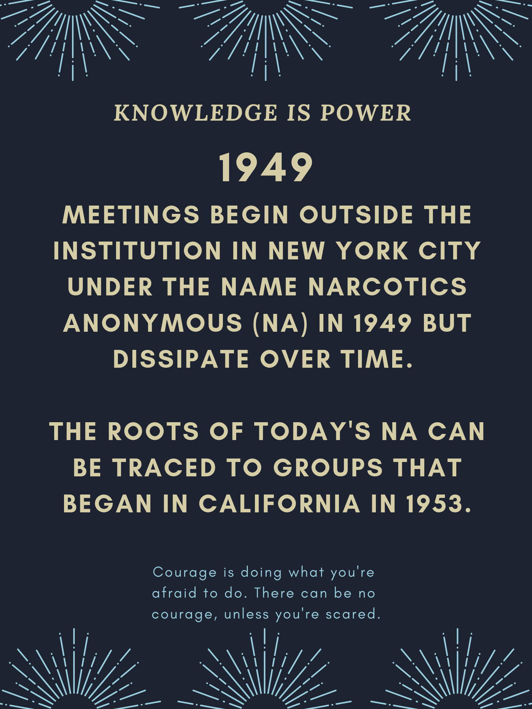 1949 NA begins