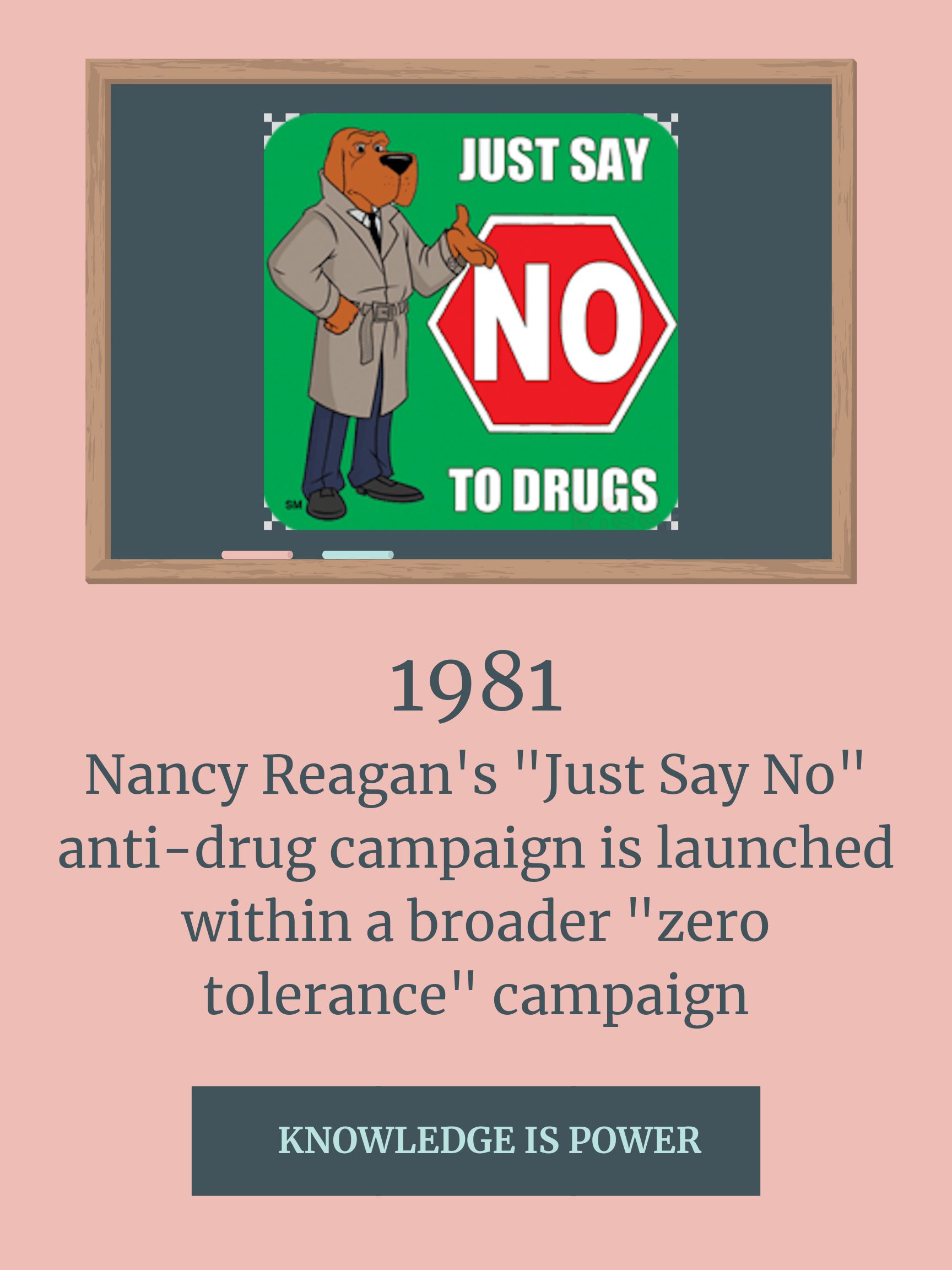 1981 JUST SAY NO