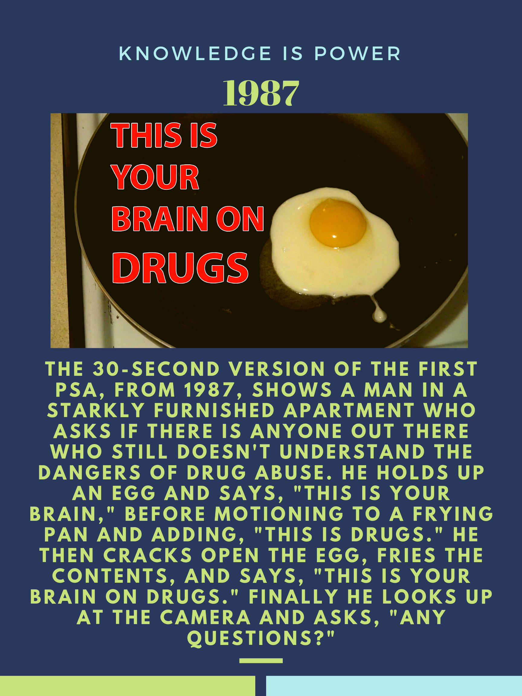 1987 Brain on Drugs